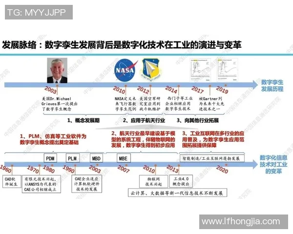 智能机械技术驱动下的未来制造业变革与创新发展路径探讨