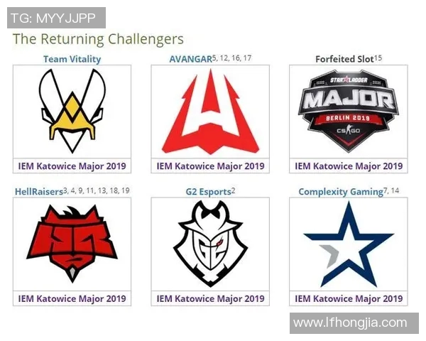 IG战队在CSGO中的灵活性分析与战术适应性研究