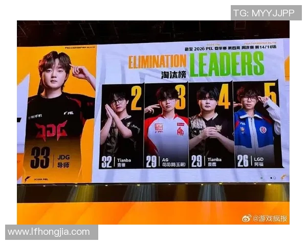 聚焦和平精英战术解析：JDG团队的胜利之道与策略探讨