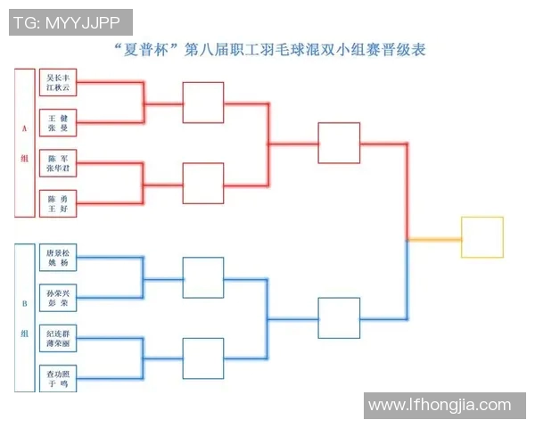 南京羽毛球队的个人能力揭秘与训练探索之旅
