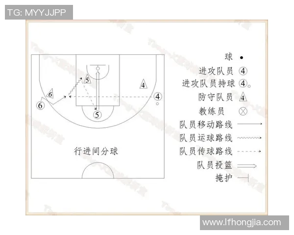 广州篮球队整体压制体系的战术解析与实战应用探讨