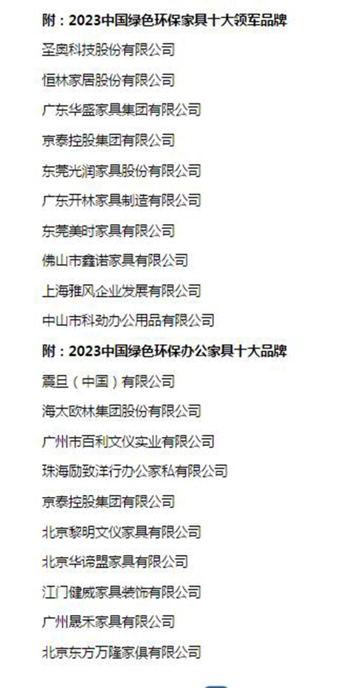 新利体育2023中国绿色环保家具十大领军品牌榜单公布(图2)